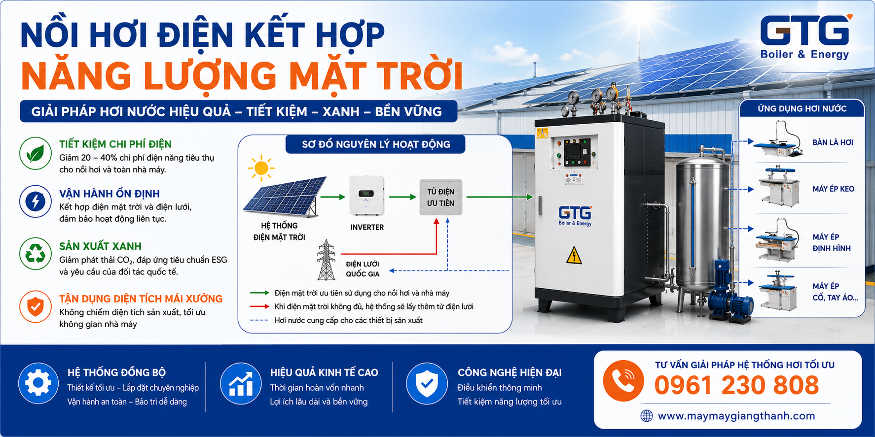 Nồi hơi điện kết hợp năng lượng mặt trời có khả thi không?