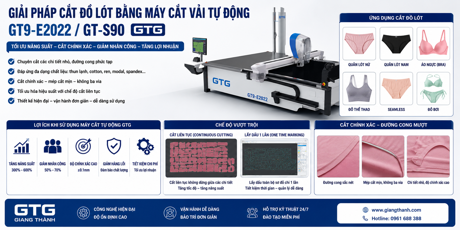 Giải Pháp Cắt Đồ Lót Bằng Máy Cắt Vải Tự Động GT9-E2022 Và GT-S90